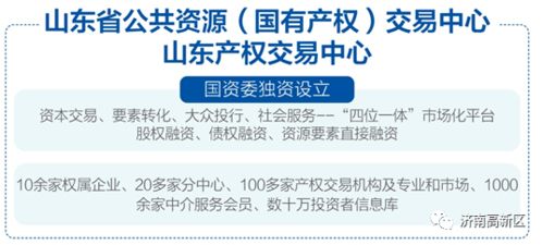 從科技創(chuàng)新到金融創(chuàng)新 山東工研院構(gòu)建全鏈條科技中介服務(wù)新范式